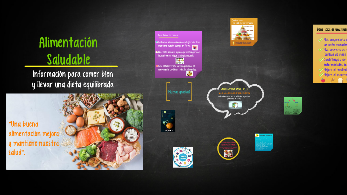 alimentación saludable by LU L. on Prezi