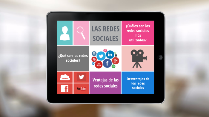 LAS REDES SOCIALES by hannia weninger on Prezi