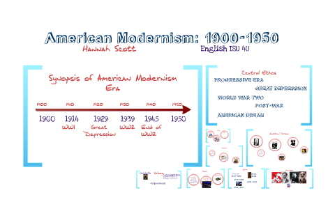 American Modernism: 1900-1950 By Hannah Scott On Prezi