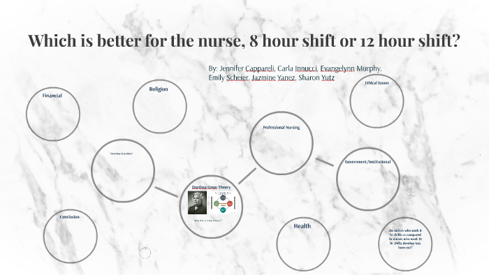 Do nurses who work 8 hr shifts as compared to nurses who wor by jazmine ...