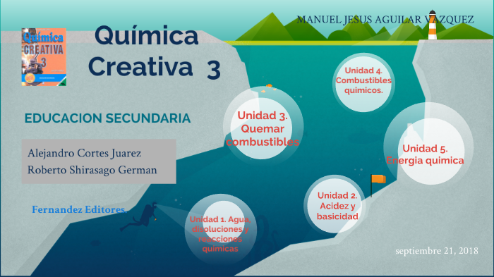 LA QUÍMICA Y SU CLUB DE CIENCIAS by MANUEL AGUILAR on Prezi