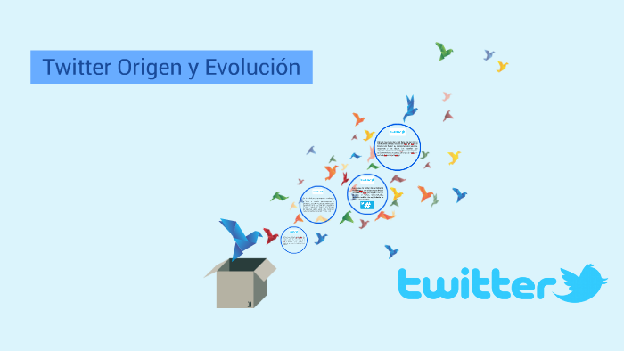 Twitter, Origen y Evolución by Brian Quintana on Prezi