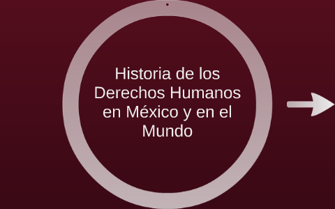 Historia De Los Derechos Humanos En México Y En El Mundo By Brenda ...