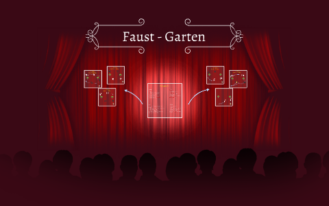 Faust Garten By Annika Schulz On Prezi