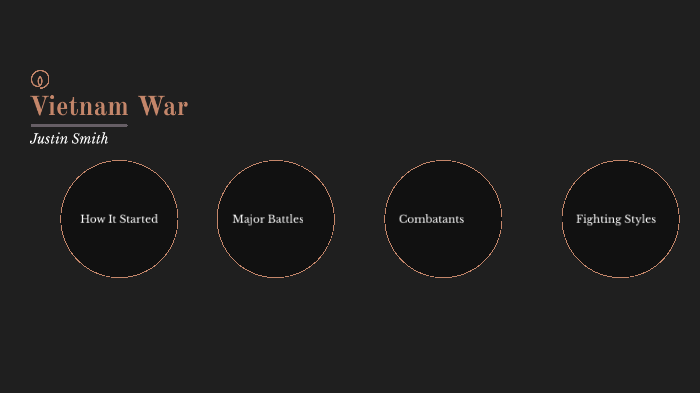 The Vietnam War by Justin Smith on Prezi
