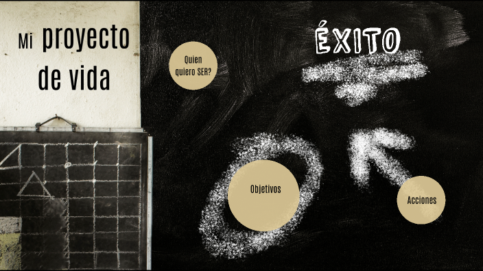 Mi proyecto de vida by Junior Esteban Perez Chaparro on Prezi