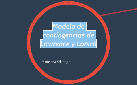 Modelo de contingencias de Lawrence y Lorsch by marielena fell rojas