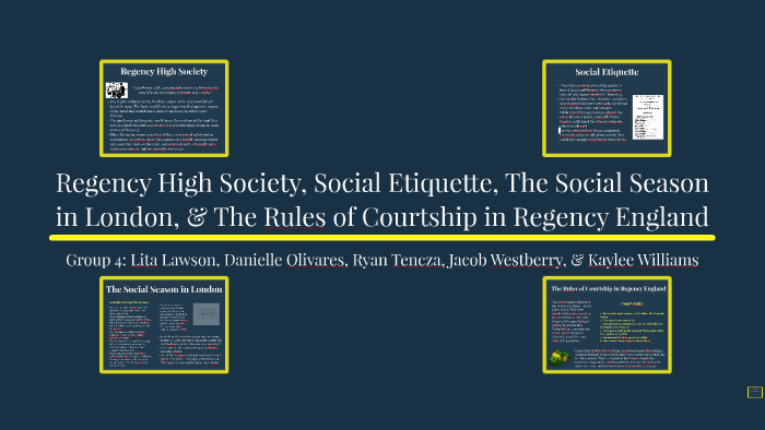 Regency High Society Social Etiquette The Social Season In By Jacob Westberry On Prezi Next