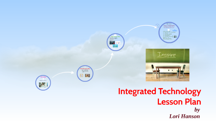Integrated Technology Lesson Plan by on Prezi