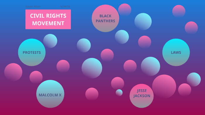 The Civil Rights movement by Xavier Allen on Prezi