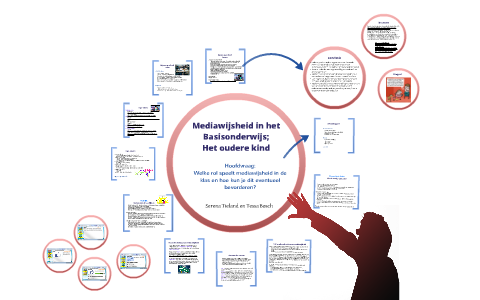 Mediawijsheid in het basisonderwijs by Tessa Bosch