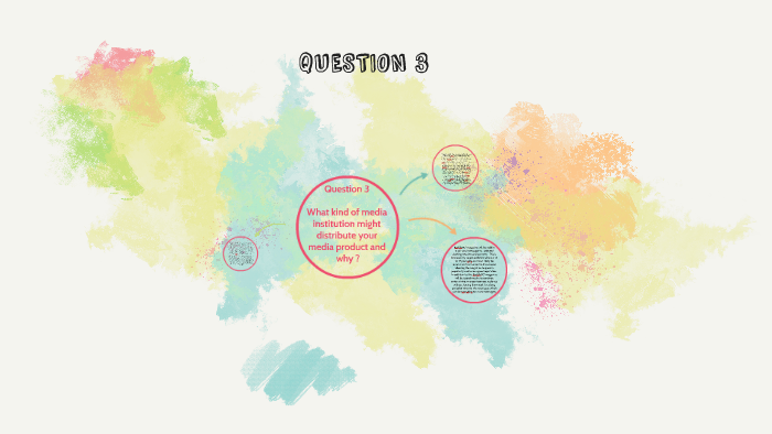 Question 3 By On Prezi Question 3 By On Prezi