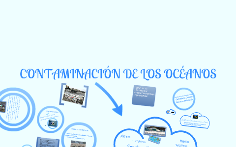 La Contaminacion de los océanos by YOLANDA ROZALÉN ROZALÉN on Prezi