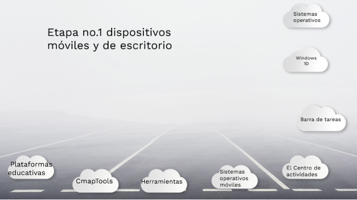 Evidencia de aprendizaje etapa 1 by Michelle Cedillo on Prezi