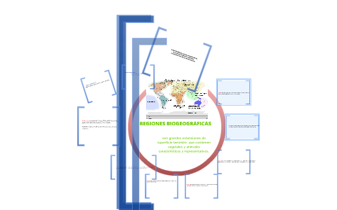 REGIONES BIOGEOGRAFICAS by karen davila ortega on Prezi