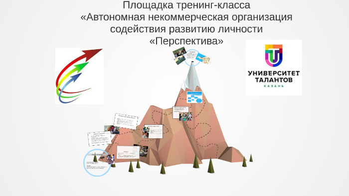 площадка тренинг класса By Ilshat Ils On Prezi