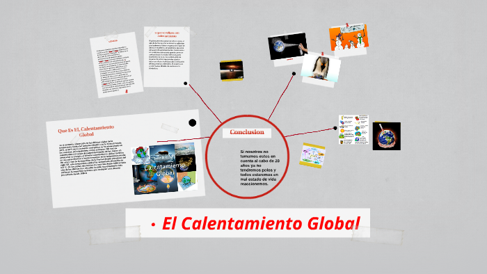 El Calentamiento Global by fernanda caicedo on Prezi