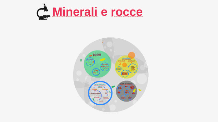 datazione radiometrica rocce ignee