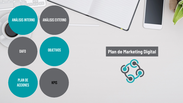 Plan de Marketing Digital by Adrián Pérez on Prezi