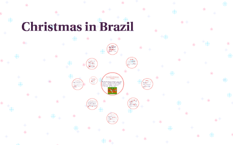 Christmas in Brazil by