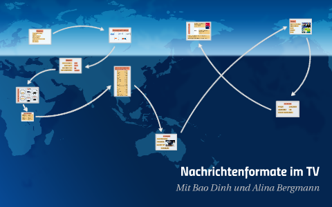 Nachrichtensendungen By A B On Prezi