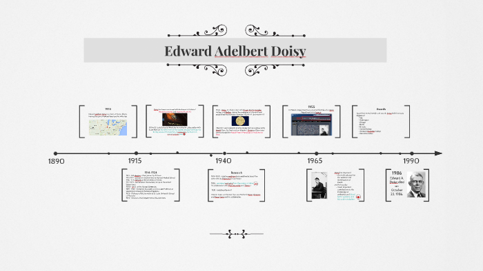 Edward Adelbert Doisy by Patrycja Thieu Quang on Prezi