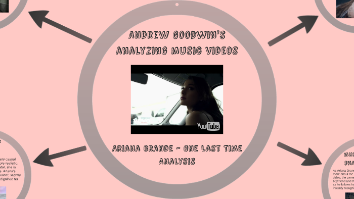 Ariana Grande One Last Time Analysis By Christie Monk