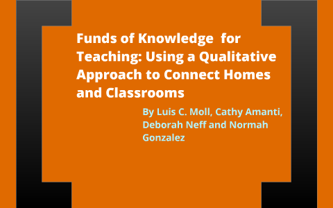 Funds Of Knowledge For Teaching Using A Qualitative Approach To Connect Homes And Classrooms By Rachel Schreier