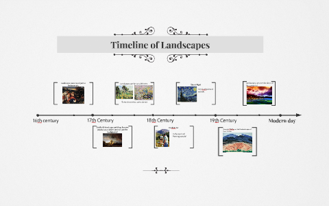 Timeline of Landscape painting by Madeline Hutt on Prezi