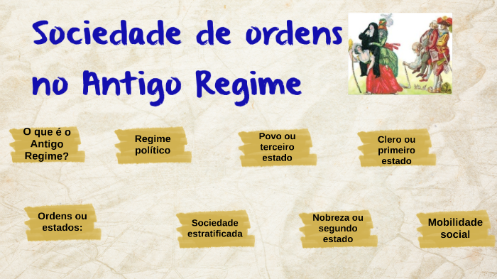 Sociedade de ordens no Antigo Regime by Manuela Cunha on Prezi