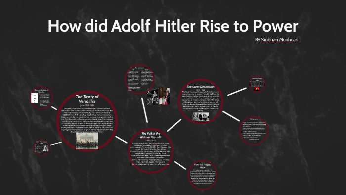 How Adolf Hitler rose to Power by Siobhan Muirhead on Prezi