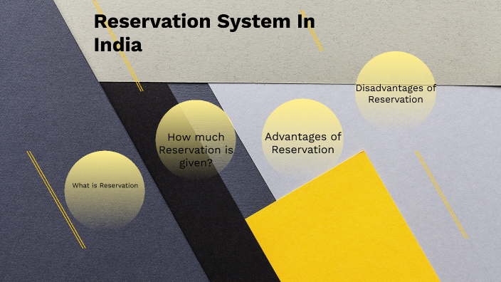 presentation on reservation system in india