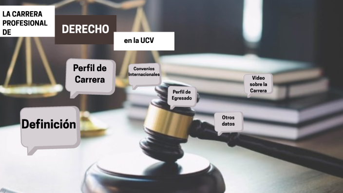 La carrera de Derecho en la UCV by ROSITA NOEMI PEREZ CERNA on Prezi