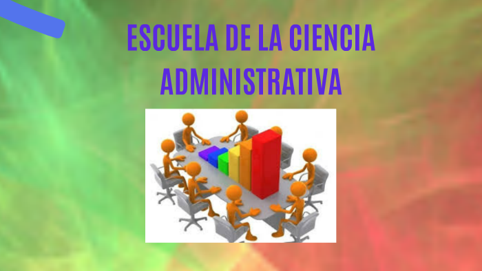 Escuela De La Ciencia Administrativa By Lourdes Bernal 1183