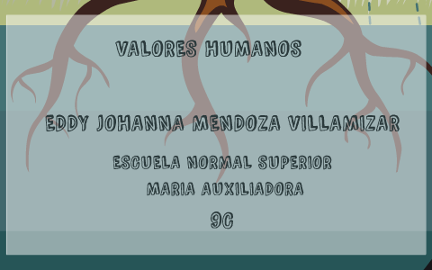 RESPETO by johanna mendoza on Prezi