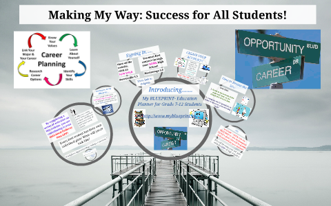 Making My Way: Success for All Students! by Dee Bee on Prezi