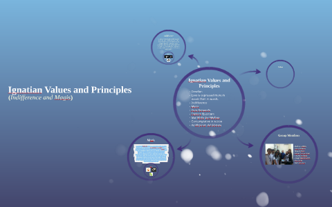 Ignatian Values and Principles by Ivan Sinohon on Prezi