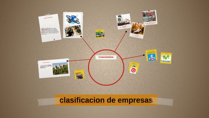 clasificacion de empresas by Jazmin Romo on Prezi