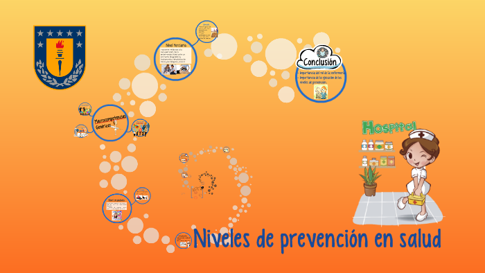 Niveles de prevención en salud by Maria Isabel on Prezi