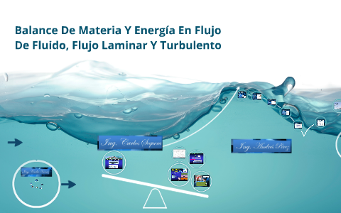 Balance De Materia Y Energía En Flujo De Fluido, Flujo Lamin by roberth ...