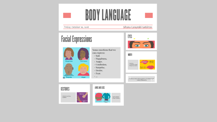 BODY LANGUAGE by Silvana Camprubí on Prezi