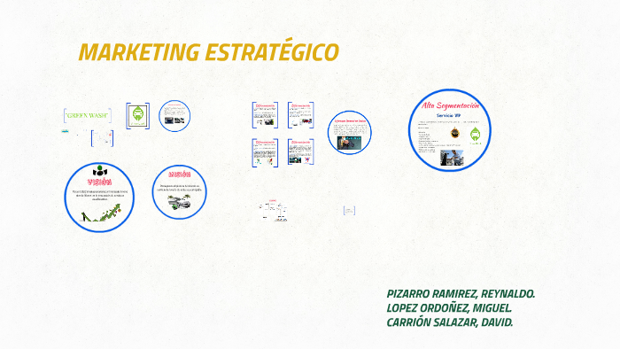 CREACIÓN DE UN MODELO DE NEGOCIO by David A. Carrión Salazar on Prezi