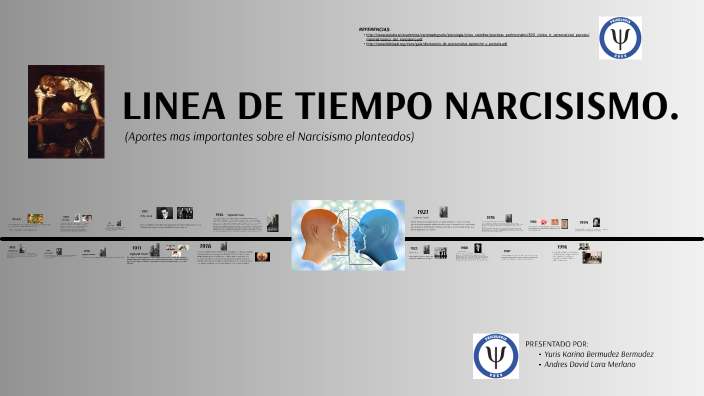 Linea de Tiempo sobre el Narcisismo by yuris karina bermudez bermudez