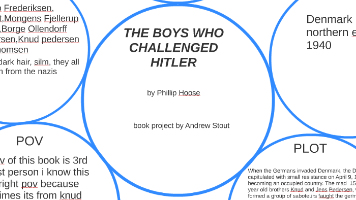 THE BOYS WHO CHALLENGED HITLER by Andrew Stout on Prezi