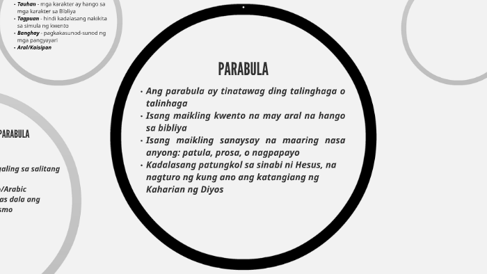 Buod Maikling Kwentong May Aral - Maikling Kwentong