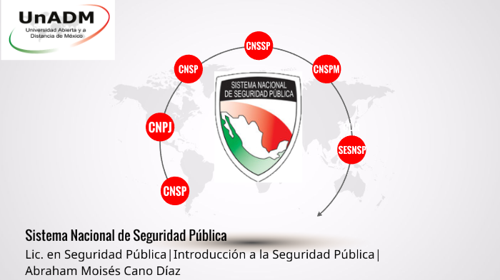 Sistema Nacional de Seguridad Pública by Abraham Cano on Prezi