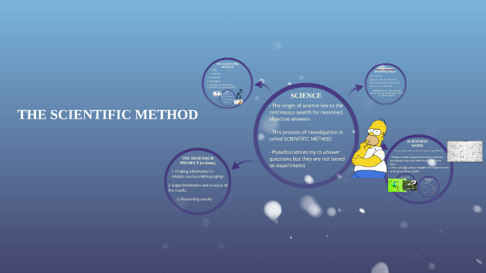 Unit 1. THE SCIENTIFIC METHOD by David Domínguez on Prezi