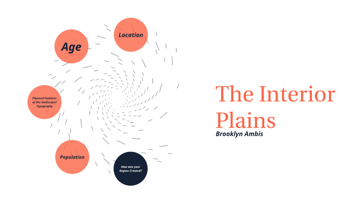 Interior Plains By Kennedy Ambis On Prezi Next