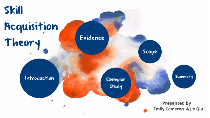 Skill Acquisition Theory by Emily Cameron on Prezi