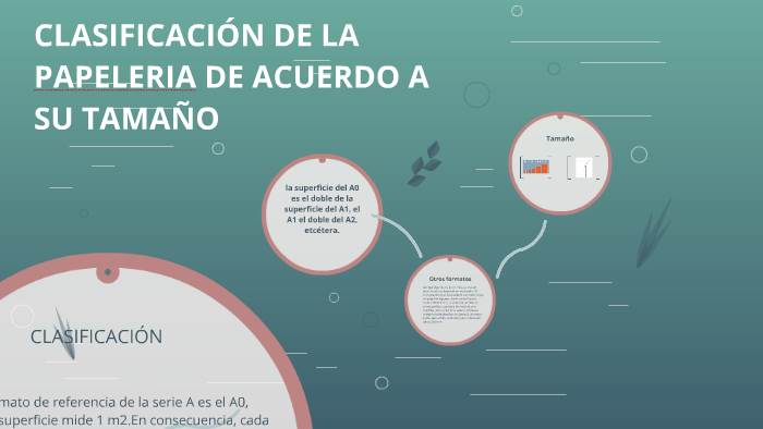 ClasificaciÓn De La Papeleria De Acuerdo A Su TamaÑo By Alejandra Ramírez Hernández On Prezi 9269